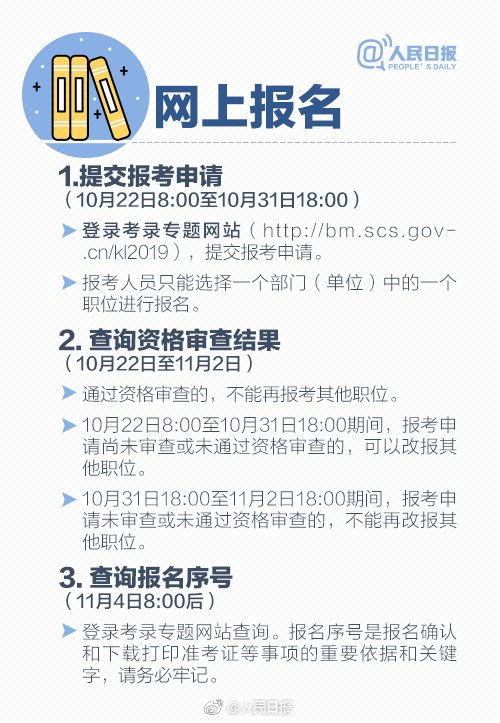 2019年國(guó)考報(bào)名啟動(dòng)，收好這份最全報(bào)考指南