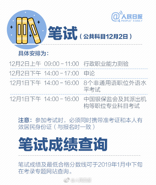 2019年國(guó)考報(bào)名啟動(dòng)，收好這份最全報(bào)考指南