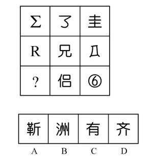 行測圖形推理?？伎键c梳理九：漢字的考法