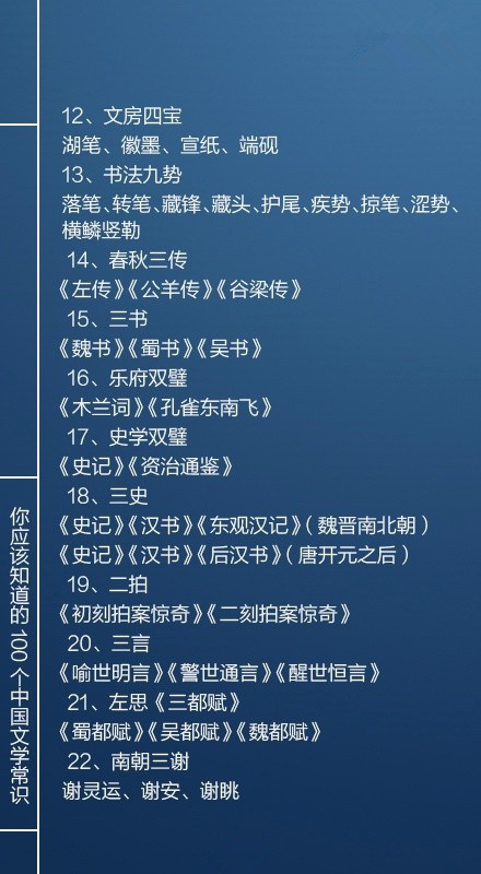 國(guó)考必看100個(gè)文學(xué)常識(shí)，你知道多少個(gè)呢？