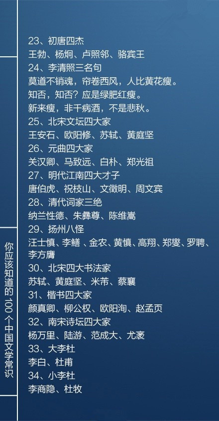 國(guó)考必看100個(gè)文學(xué)常識(shí)，你知道多少個(gè)呢？