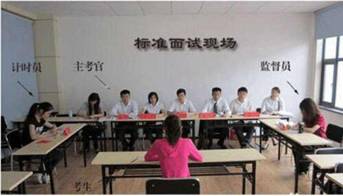 面試時(shí)如果遇到這些突發(fā)情況，怎么解決？