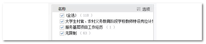 2020年國家公務(wù)員考試物流管理可以報哪些崗位？