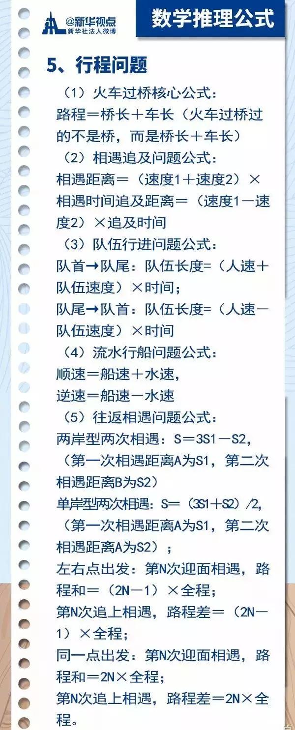 2020國考行測常用公式匯總，背完答題省時省力
