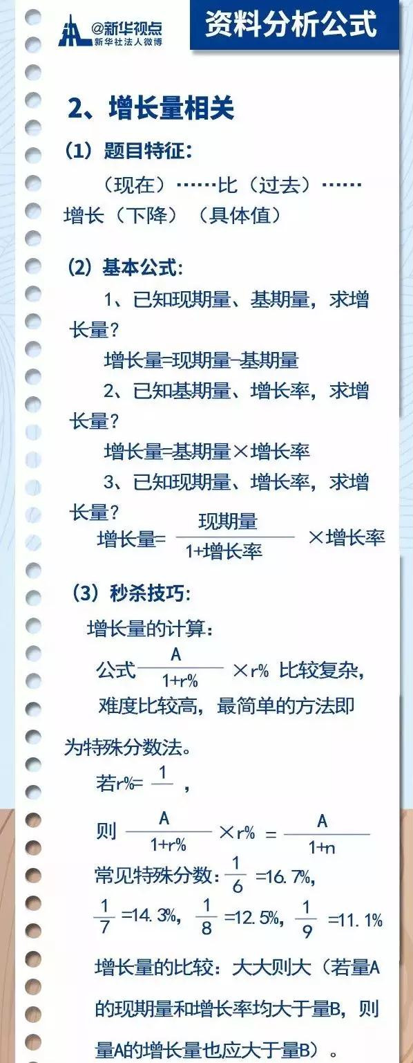 2020國考行測常用公式匯總，背完答題省時省力